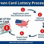 green card lottery 2022 application deadline